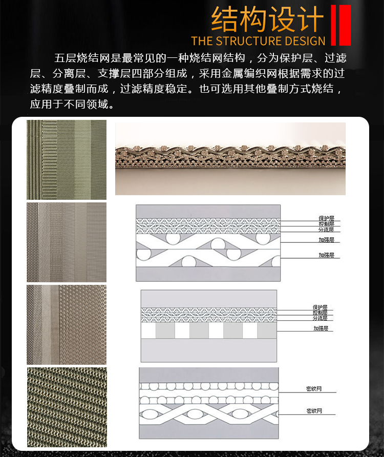 壓縮空氣氣水分離器濾芯_http://www.tribe-led.com_產品中心_第3張