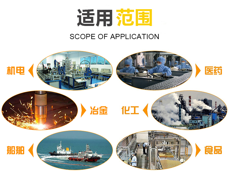 滅菌器械置物架_http://www.tribe-led.com_不銹鋼濾筒_第5張