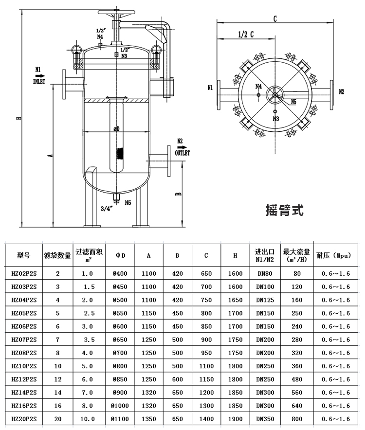 袋式過濾器 龜背式過濾器 多袋式過濾器_http://www.tribe-led.com_產品中心_第5張